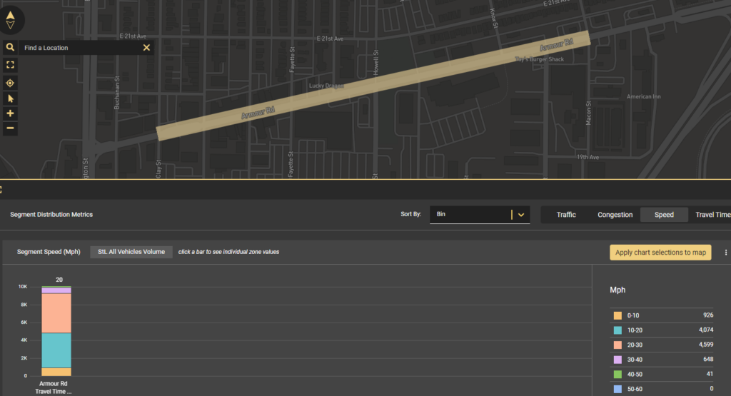 armour road travel speed data after road diet