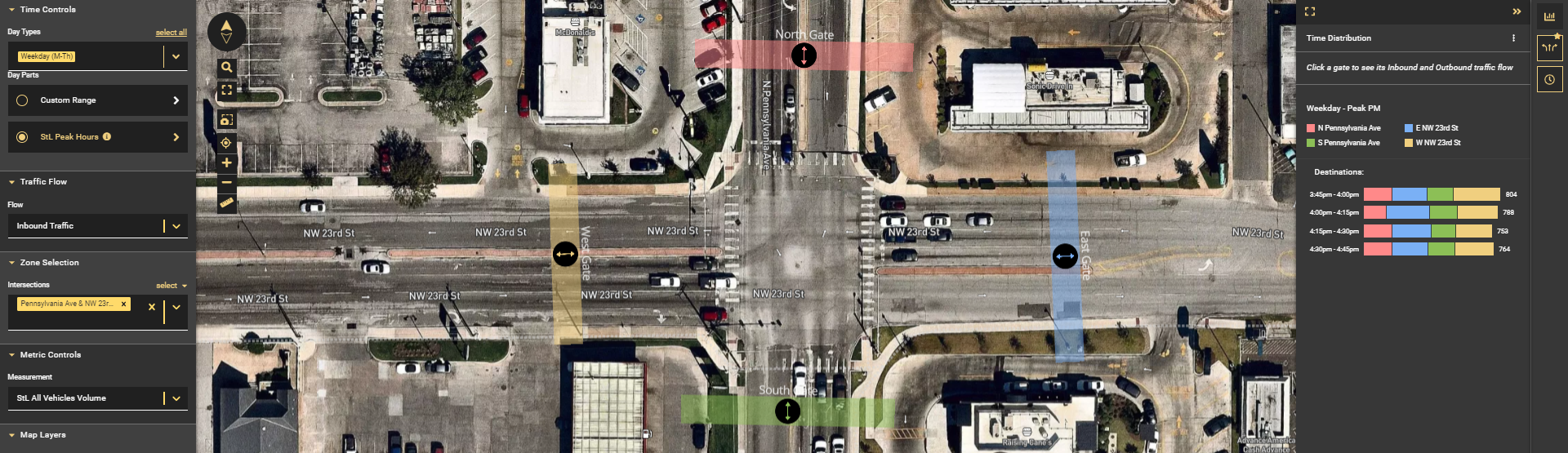 intersection with turning movement count analysis