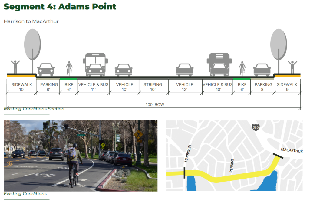 existing Grand Ave conditions impacting safety and congestion