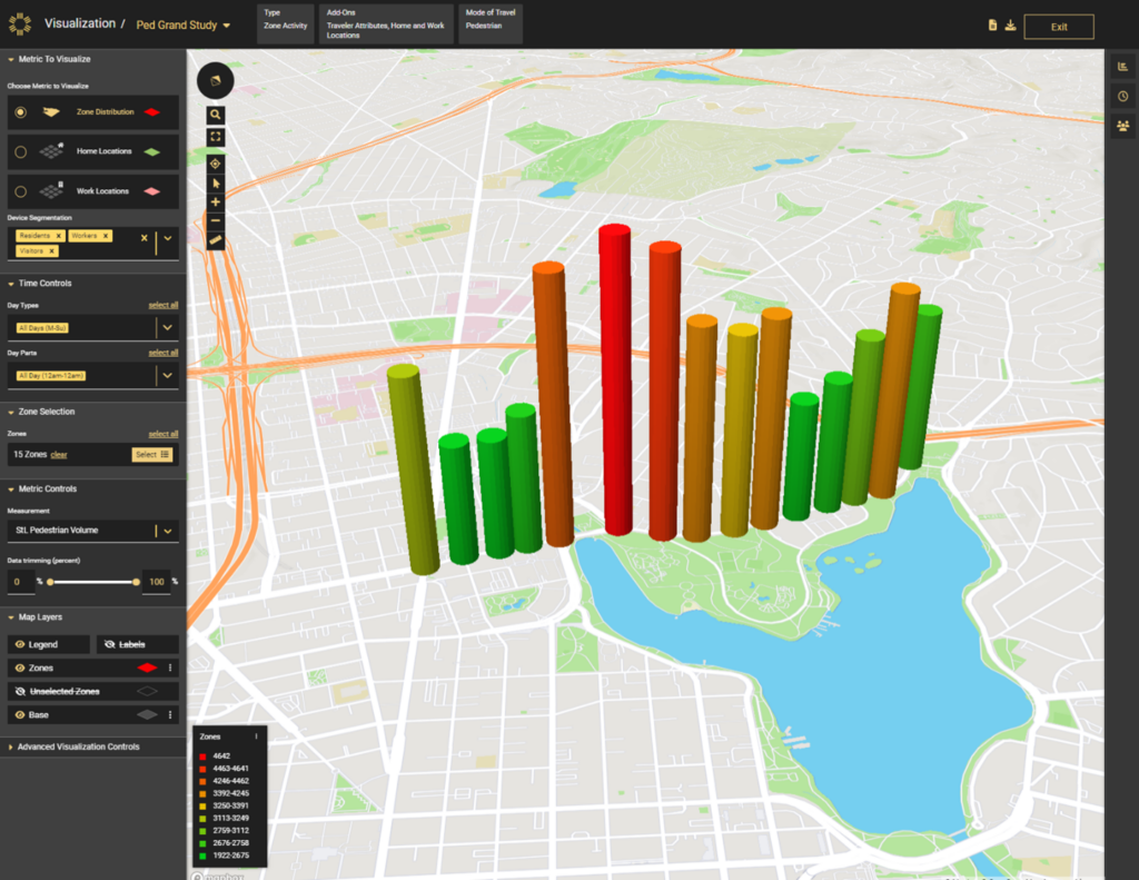 pedestrian safety analysis on Grand Ave