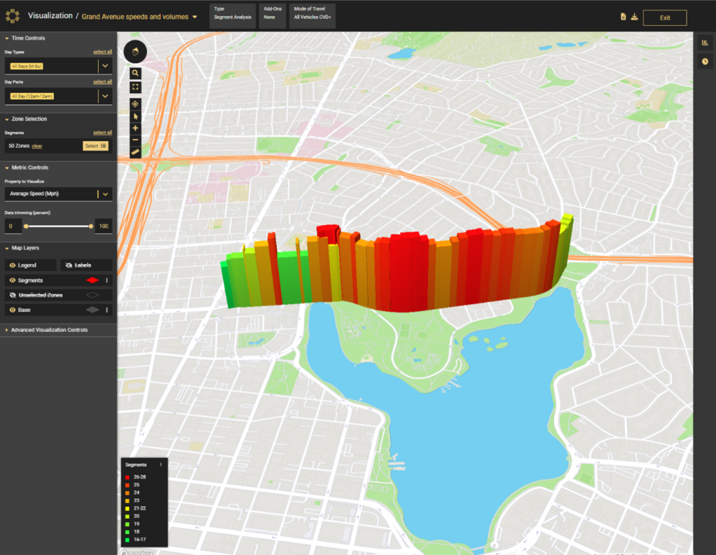 StreetLight analysis of vehicle speeds on grand ave