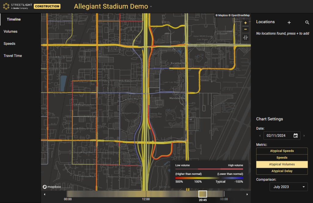 events traffic volumes at the peak egress hour of the super bowl