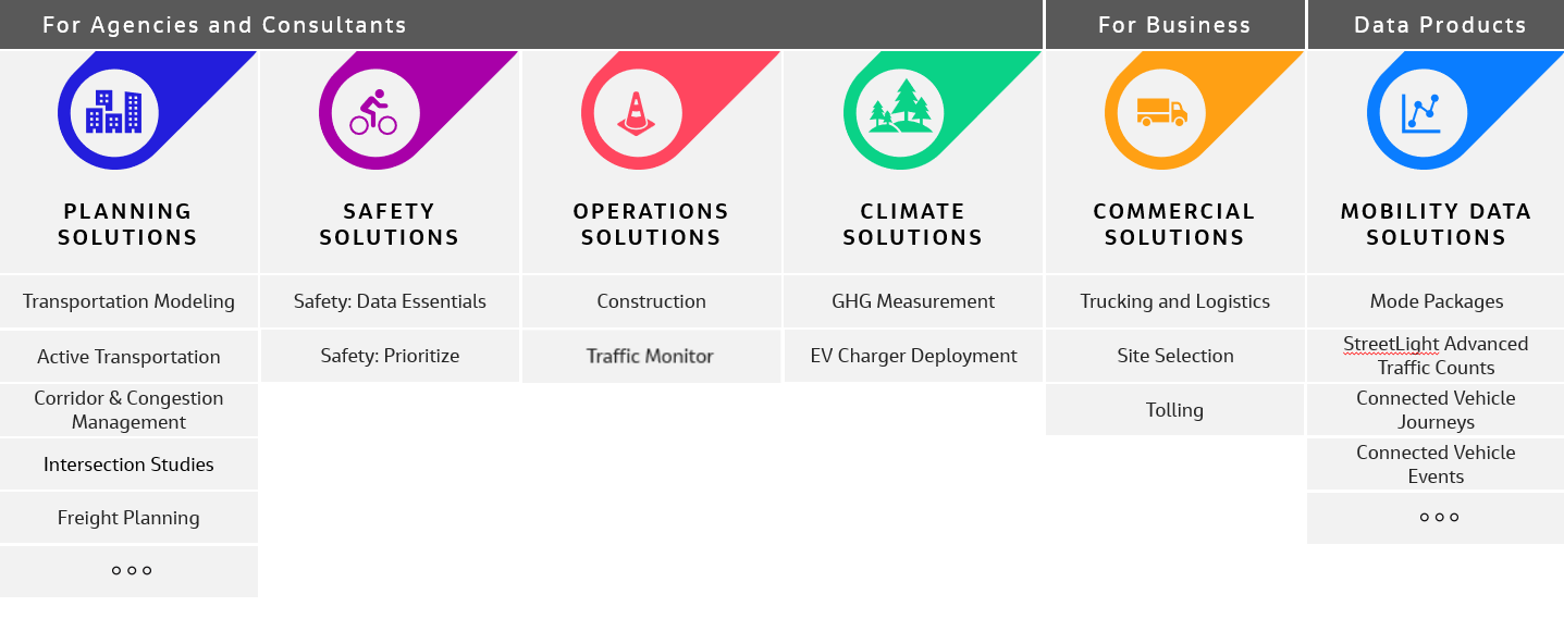 StreetLight mobility data solutions by sector